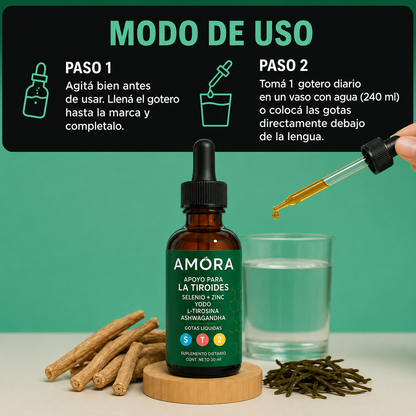 Amora