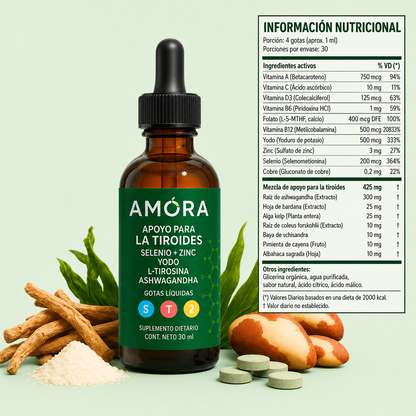 Amora